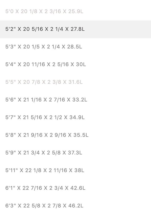Firewire Too Fish Image 3