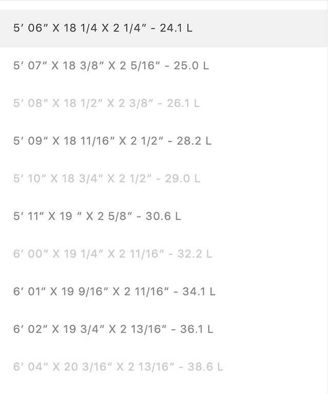 FRK PLUS GROM Image 2